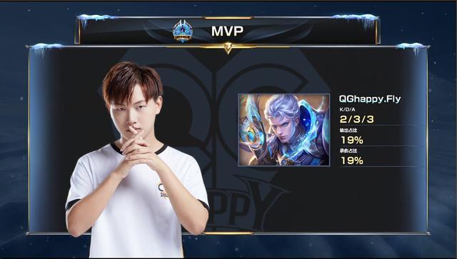 管理层与青 管理层与青