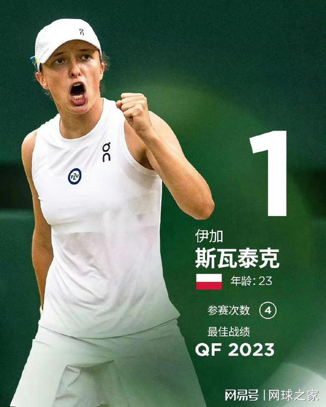 員就會凸顯 員就會凸顯