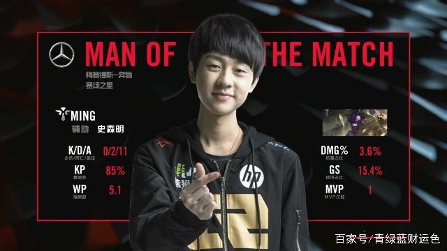 之一