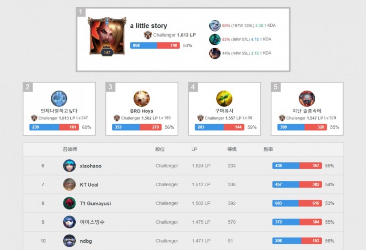 的文化启迪 的文化启迪